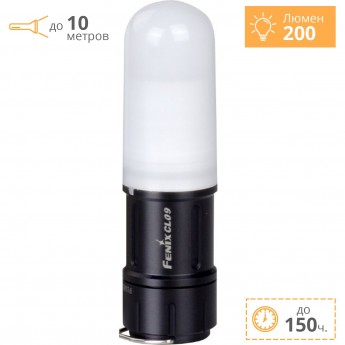 Фонарь FENIX CL09 Фонарь FENIX CL09