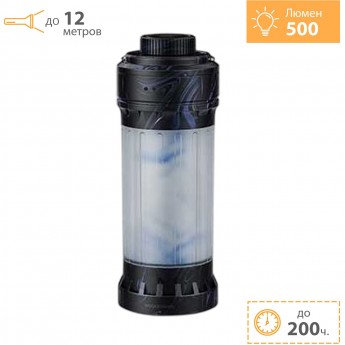 Фонарь FENIX CL22R черный Фонарь FENIX CL22R черный