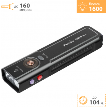 Фонарь FENIX E06R Pro черный 1600 люмен Фонарь FENIX E06R Pro черный 1600 люмен