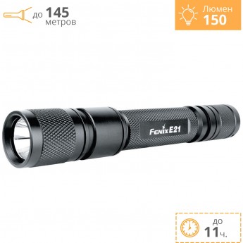 Фонарь FENIX E21 R2