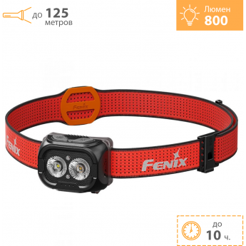 Фонарь налобный FENIX HL18R-T V2.0 черный Фонарь налобный FENIX HL18R-T V2.0 черный