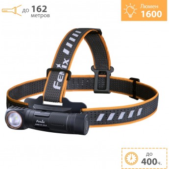 Мультифонарь FENIX HM61R V2.0 LUMINUS SST-40 Мультифонарь FENIX HM61R V2.0 LUMINUS SST-40