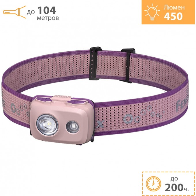 Налобный фонарь FENIX HL16 ULTRALIGHT Pink HL16pn