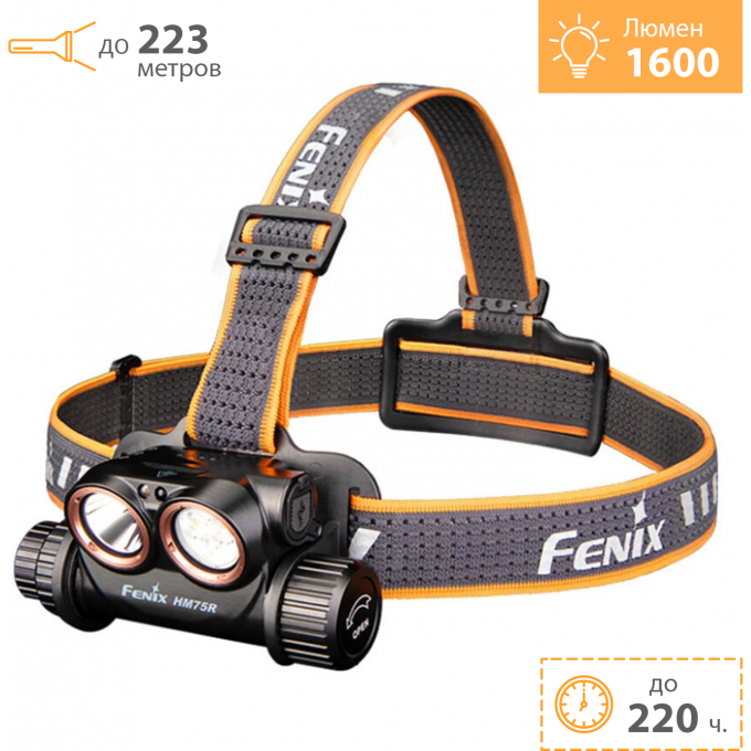 Налобный фонарь FENIX HM75R SE HM75RSE
