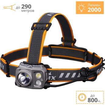 Налобный фонарь FENIX HP25RV2.0 HP25RV20 Налобный фонарь FENIX HP25RV2.0 HP25RV20