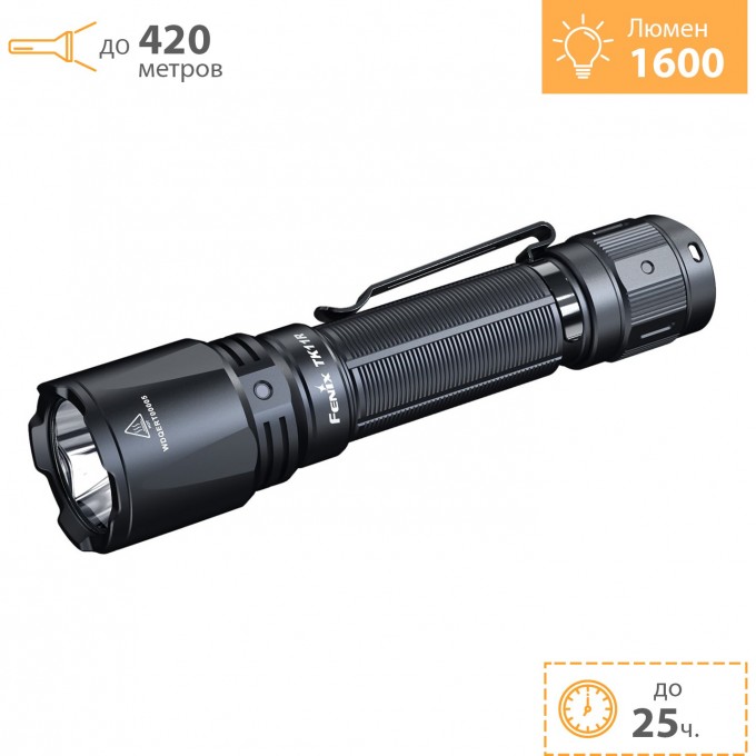 Тактический фонарь FENIX TK11R